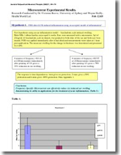 Microcurrent Experimental Results